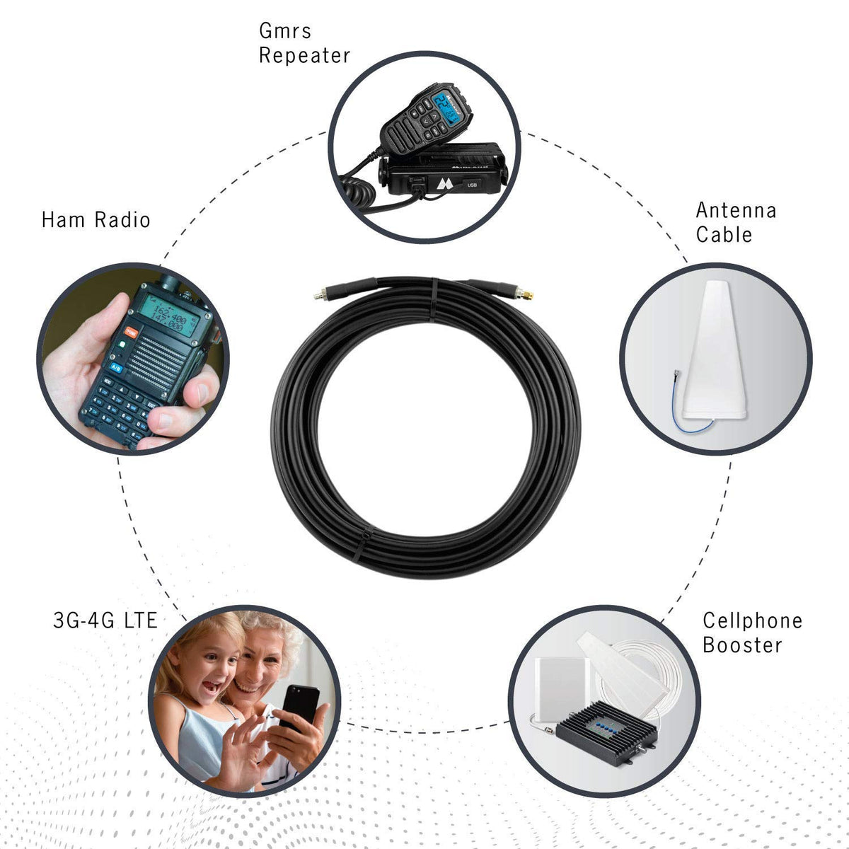 50-ohm N-Male to N-Male Black Coax Cable 60ft Q644