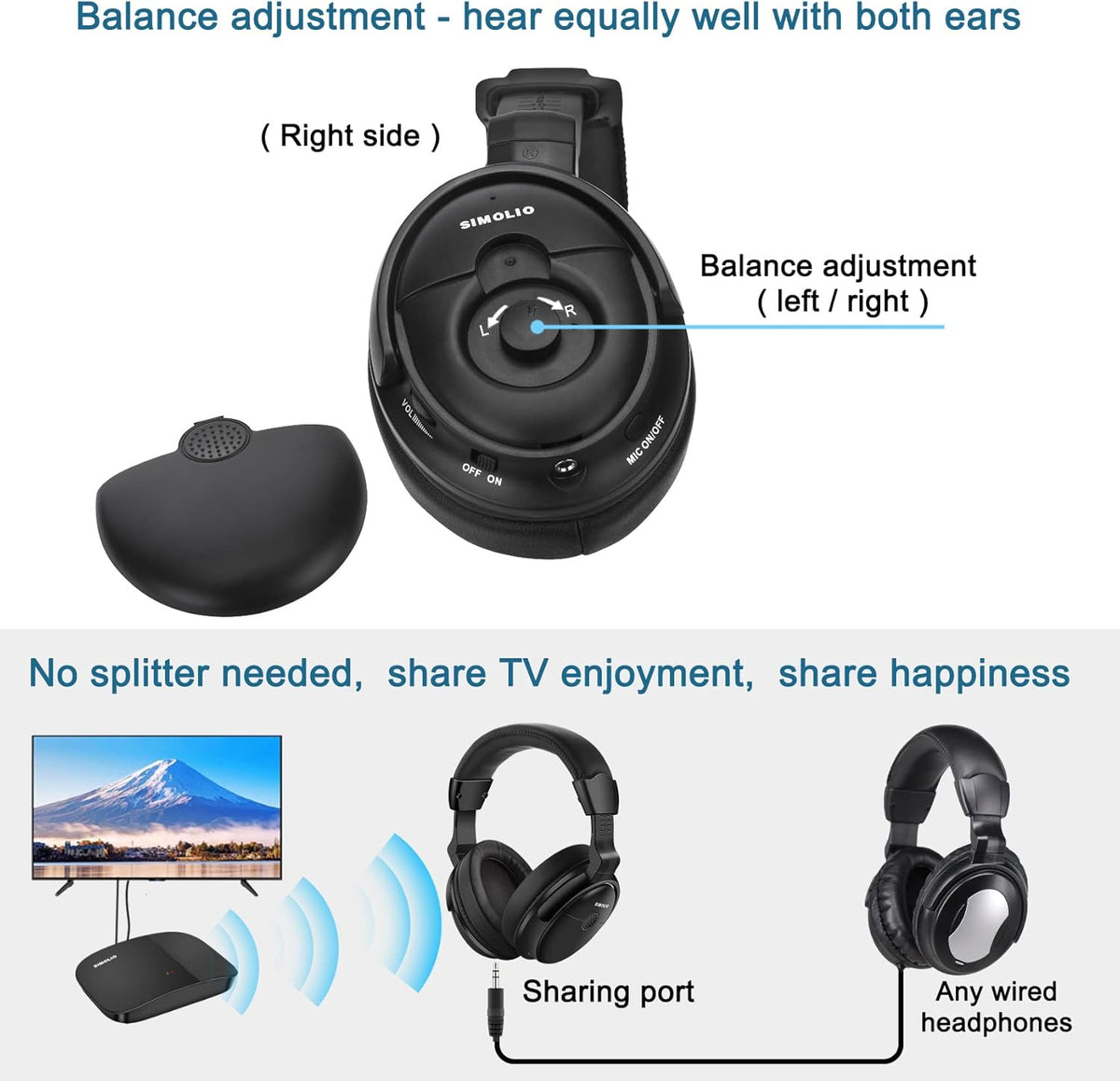 Voice Enhanced Wireless TV Headphones with Extra Battery O53922