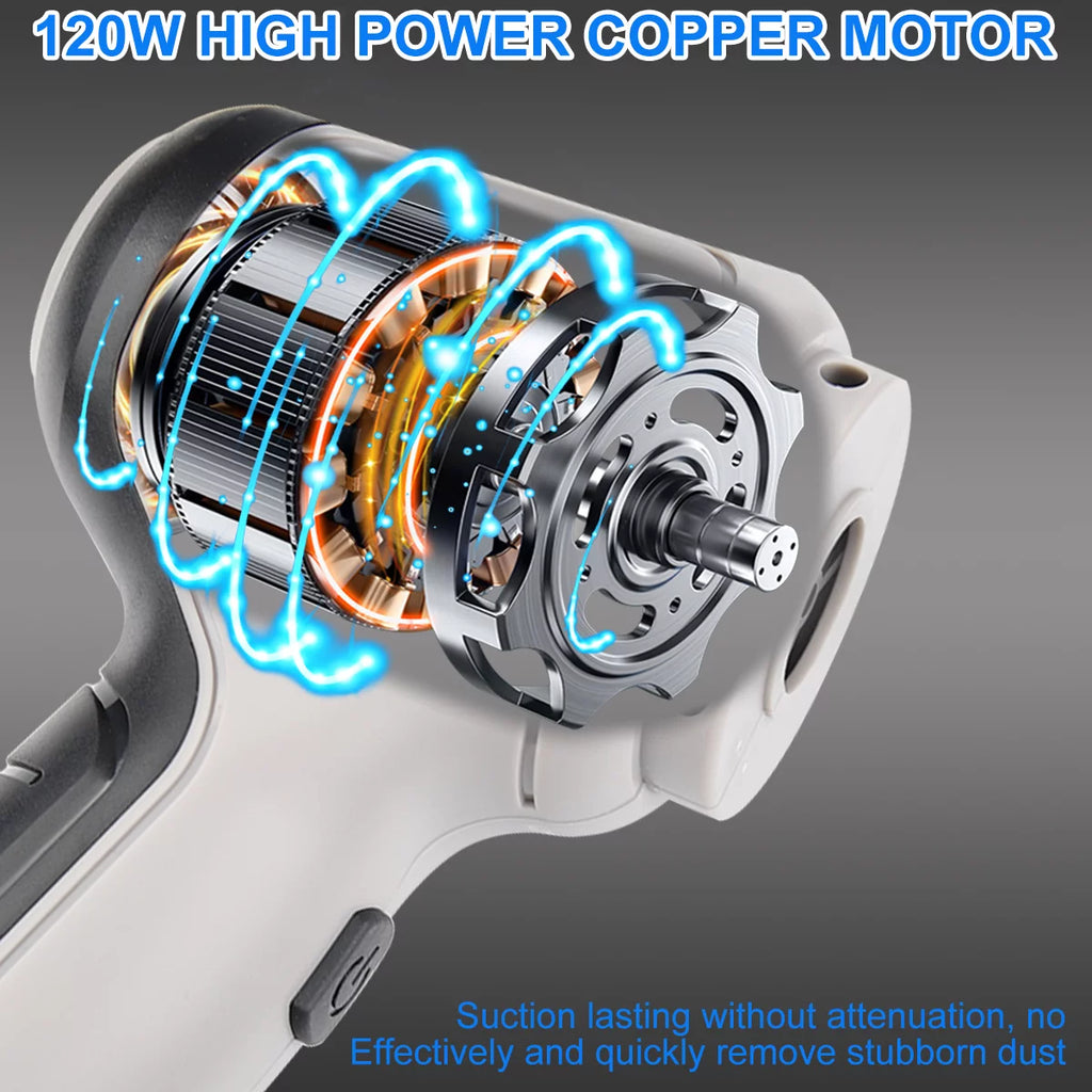 4 In 1 Handheld Wireless Car Vacuum Cleaner 9000Pa Strong Suction Mini Cleaner R264319