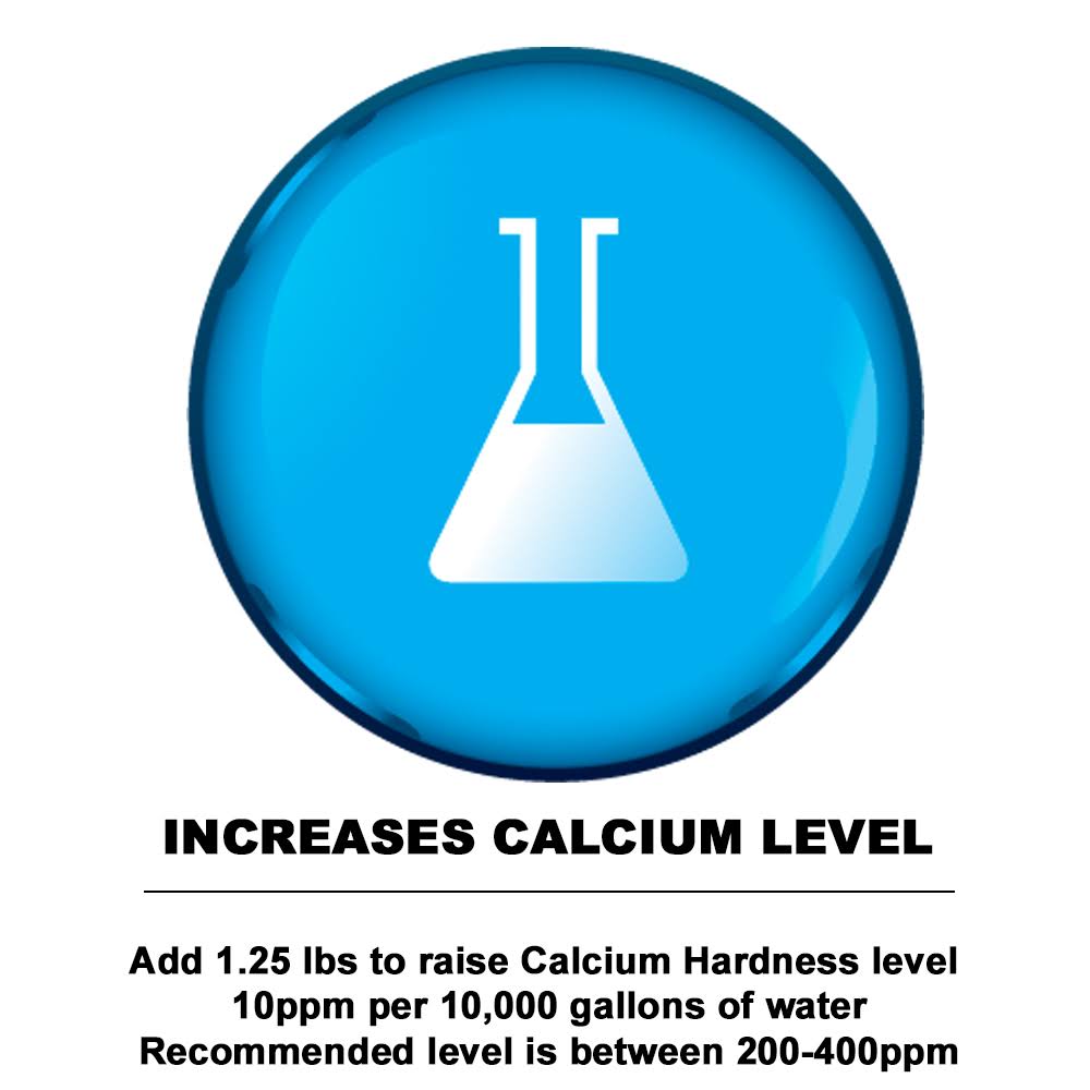 40 lbs Granular Calcium Hardness Increaser F347