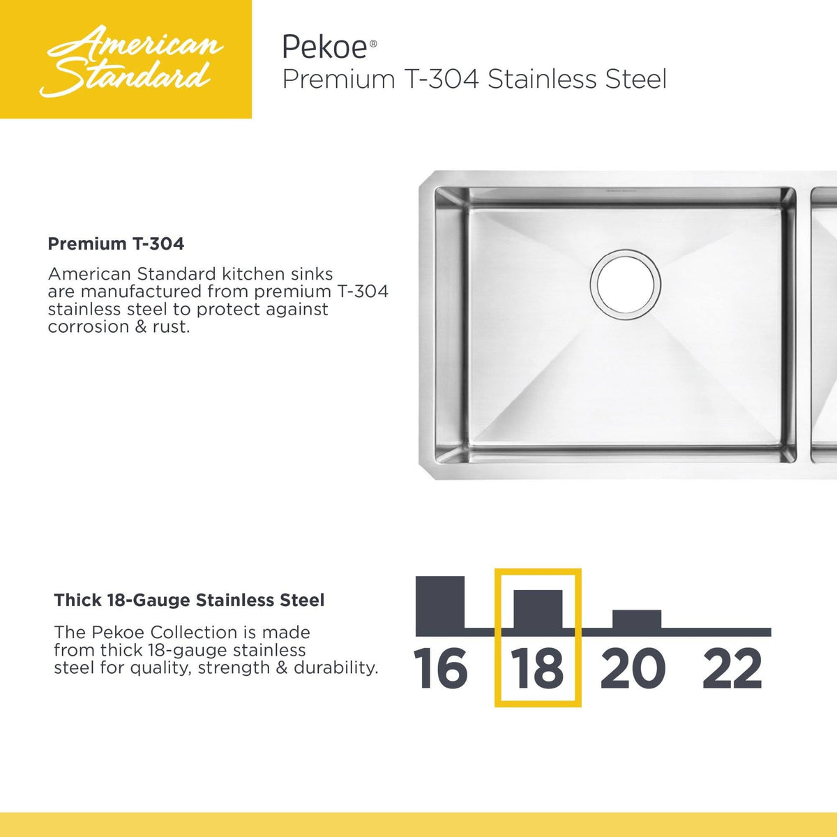 Kitchen Sink Stainless Steel F31253