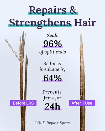 2% Minoxidil Hair Regrowth Treatment for Women, Deep Hydrating Shampoo and Conditioner, Hair Thickening Spray Q294153