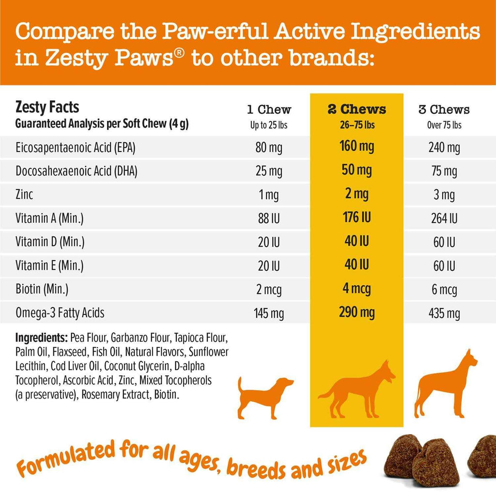 Omega Bites for Dogs Skin S89858