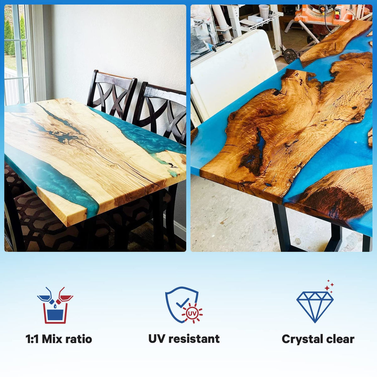 Crystal Clear Cast Tabletop Epoxy, 1 Gallon Pack of 2 L672