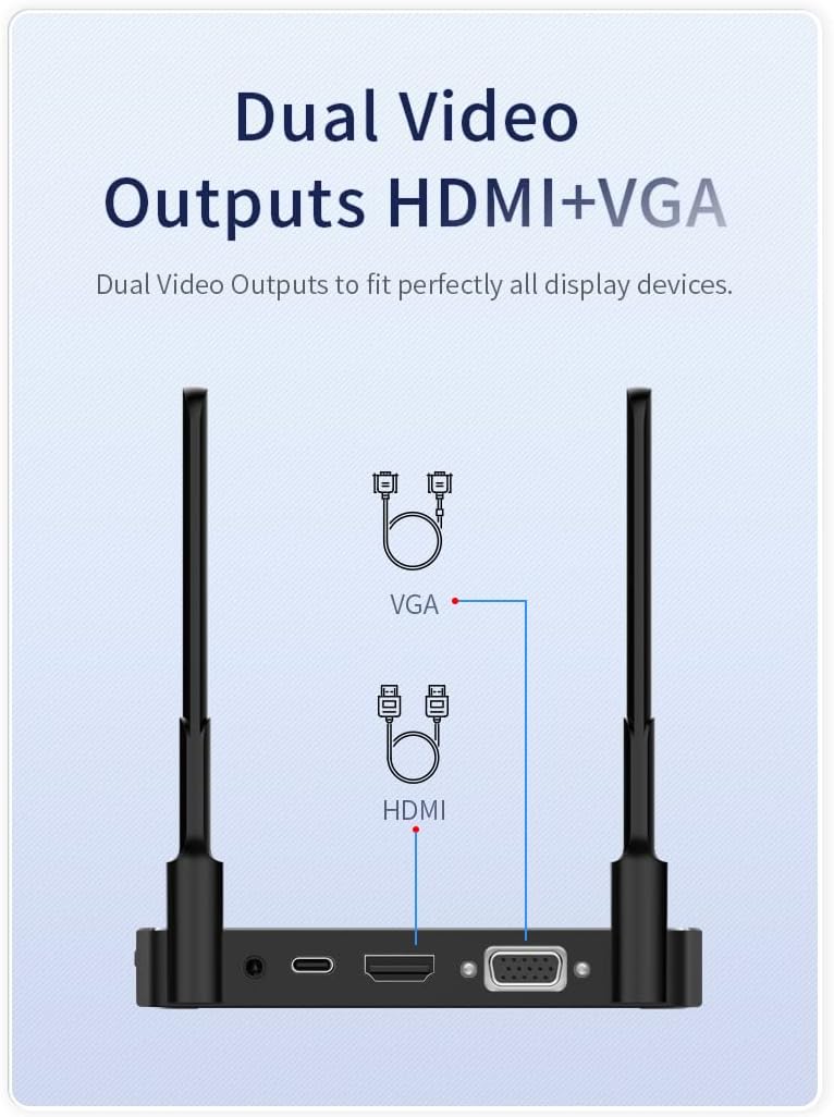 4K Wireless HDMI Transmitter and Receiver Kit T48523