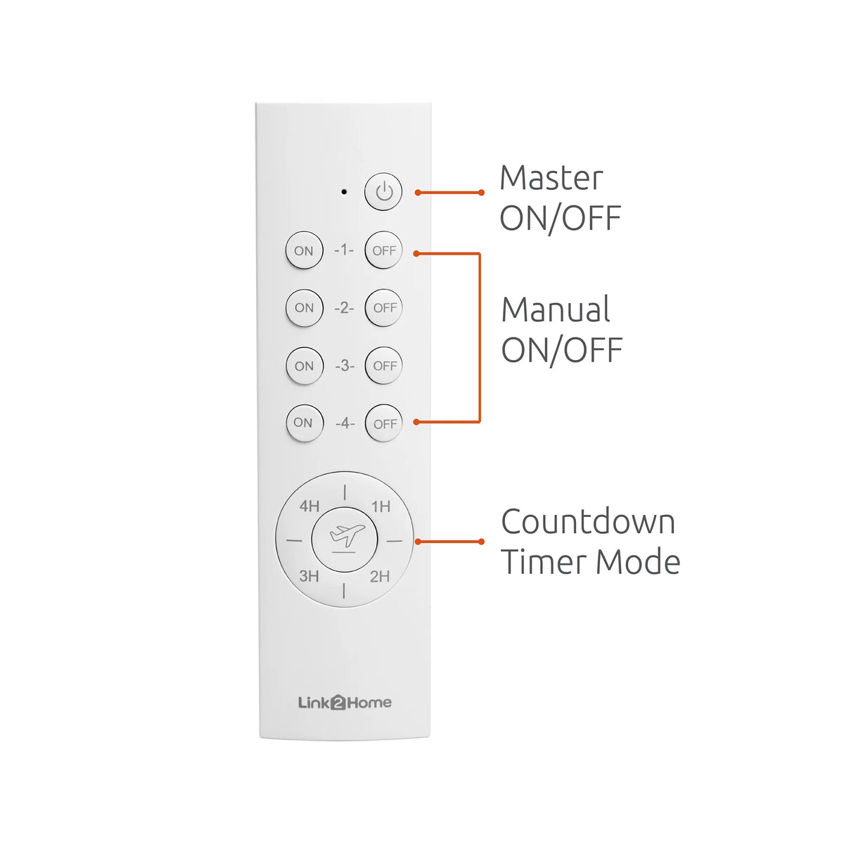 Wireless Remote Control Outlet Switch with Countdown Timer U89876