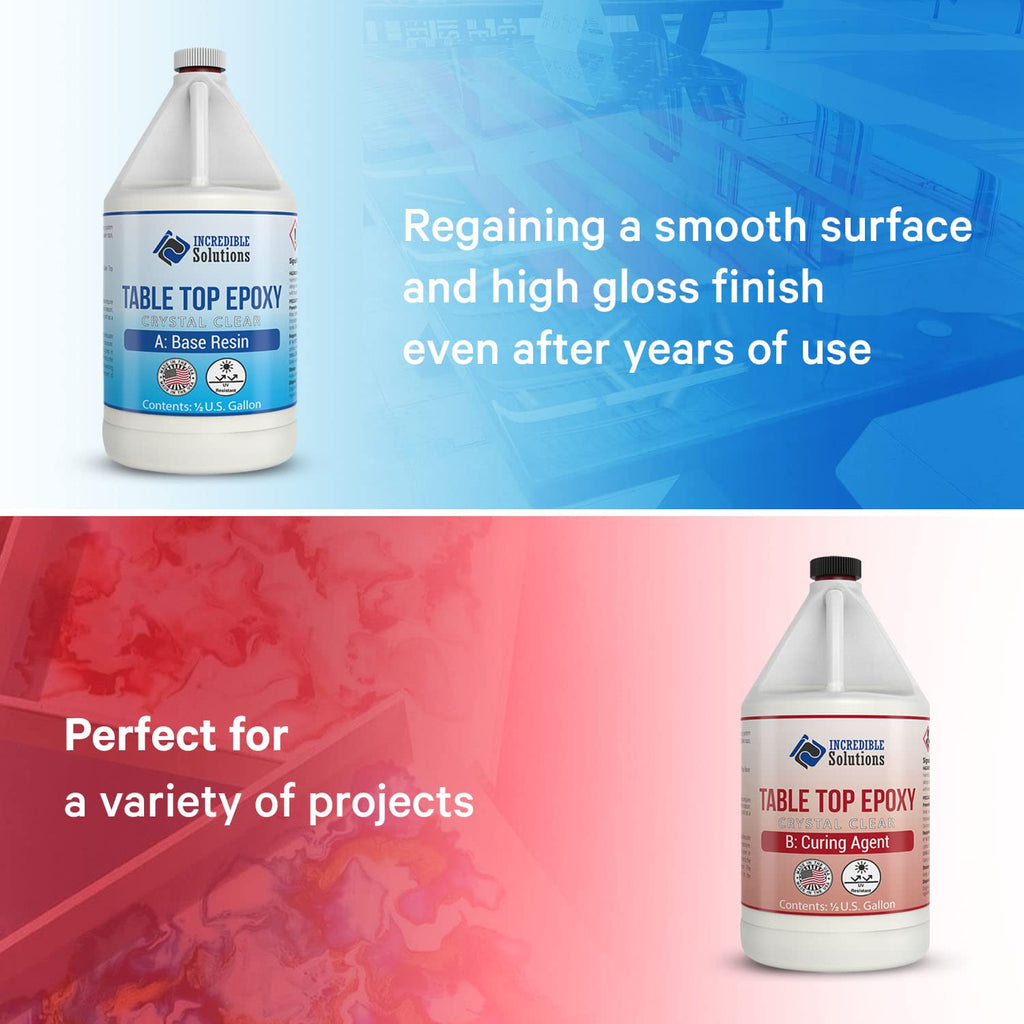 Crystal Clear Cast Tabletop Epoxy, 1 Gallon Pack of 2 L672