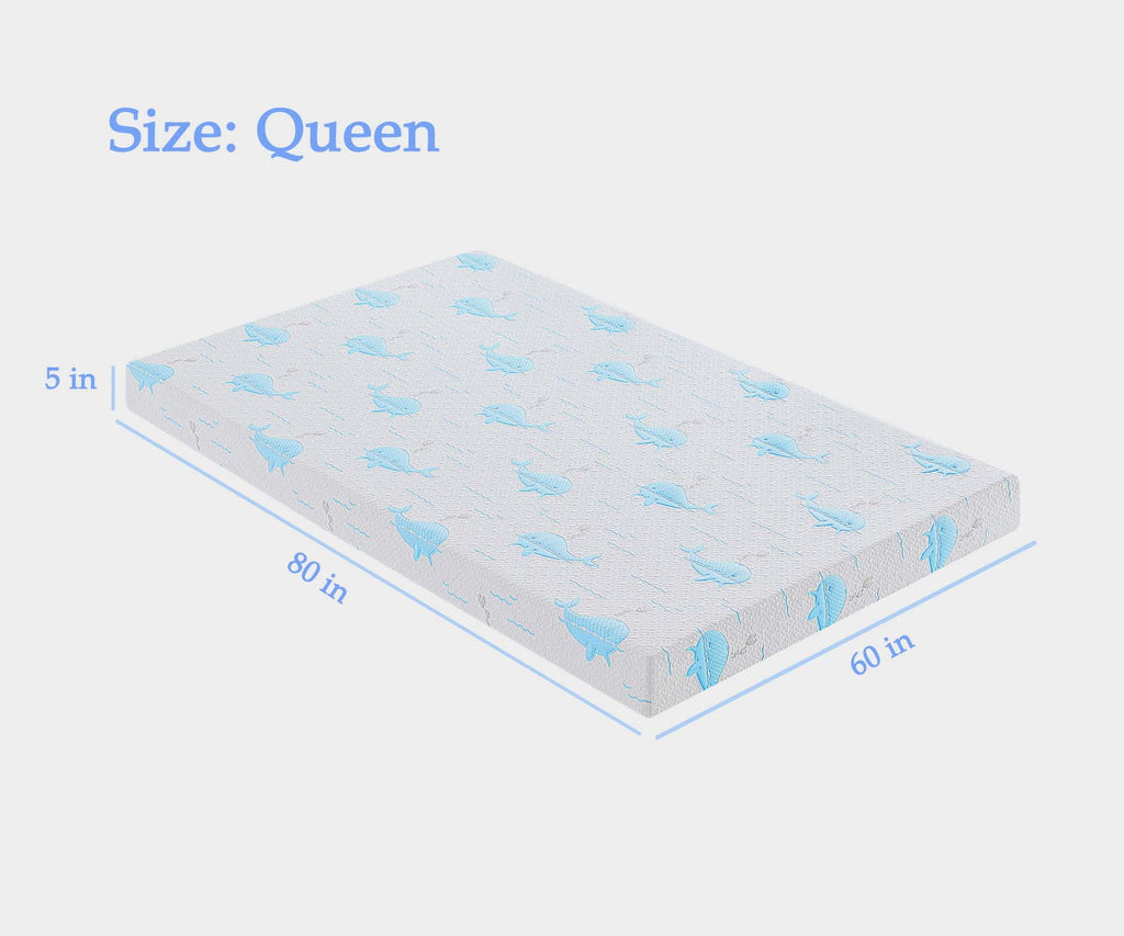 5 Inch Gel Memory Foam Twin Size Medium-Firm Mattress H324265