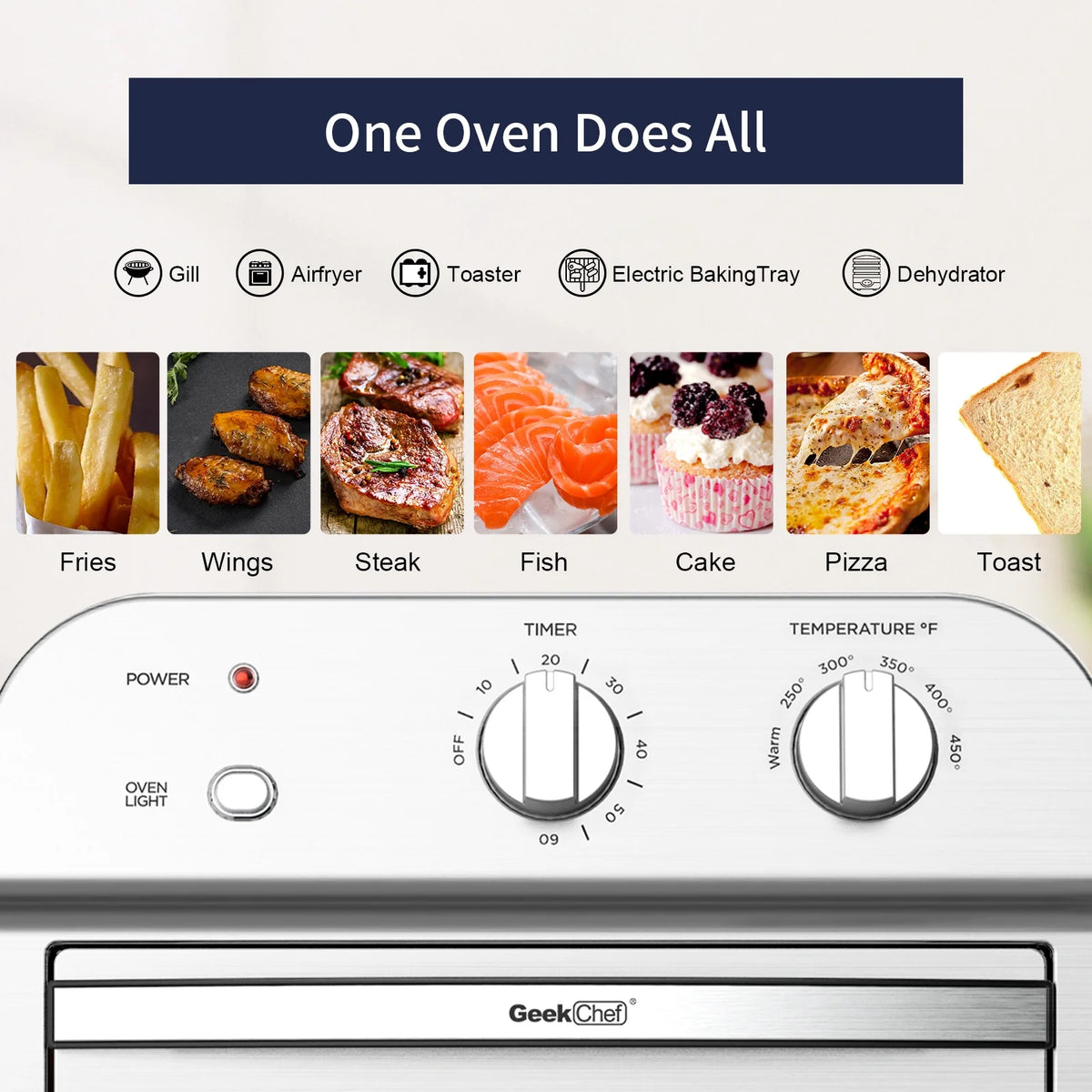 Air Fryer Toaster Oven Combo with Rotisserie And Dehydrator, 1500 W R775
