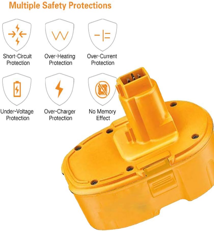 2 Pack 18V 4.6Ah Ni-MH Replacement Battery for Cordless Power Tool Z4910