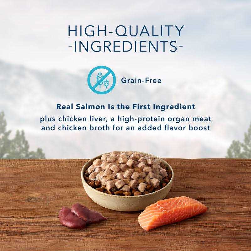 Dog Food X516