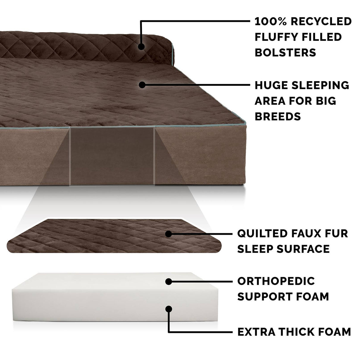 Espresso Velvet L-Chaise Dog Bed M7307