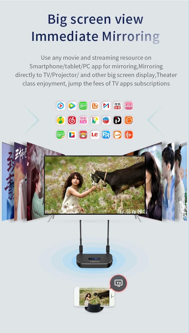 4K Wireless HDMI Transmitter and Receiver Kit T48523