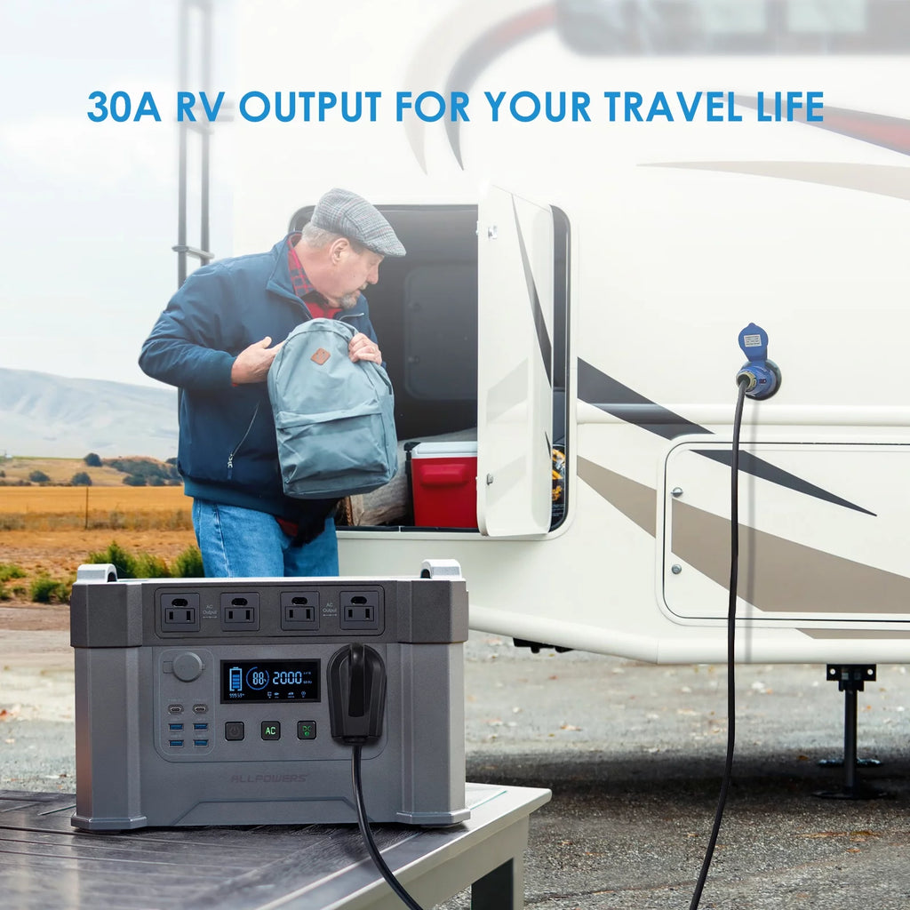 2400W 1500Wh Portable Power Station E810
